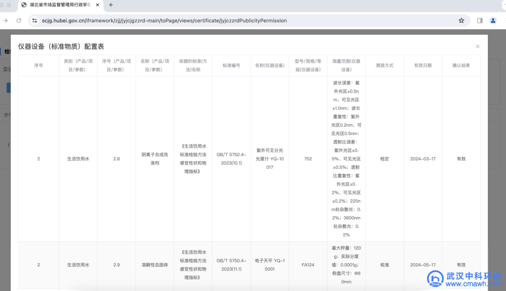 居民飲用水檢測去哪里檢測