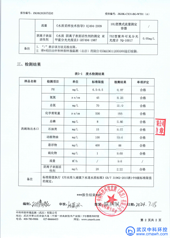 生活廢水檢測 小區(qū)市政污水檢測